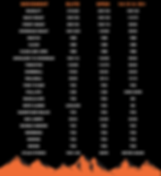 Standards (1).png