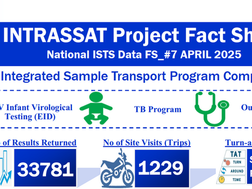 7. CF Fact Sheet April 2025