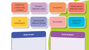 Cosas del sexo y del género