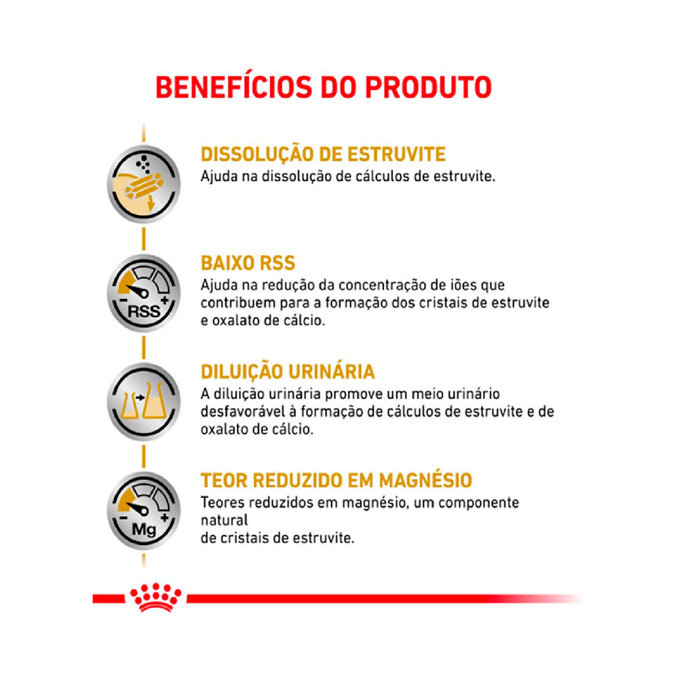 Miniatura: Ração Úmida Royal Canin Veterinary Urinary S/O para Cães 410g
