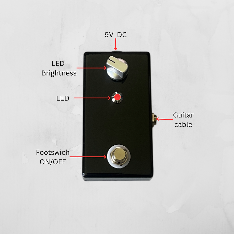 Visuelle Taktanzeige