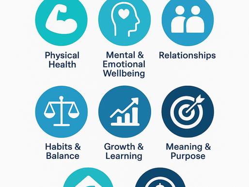 8 Pillars of Wellbeing & Performance