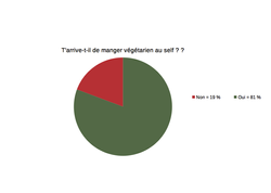 au self filles.png