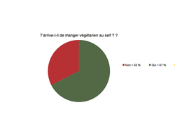 au self garcons.png