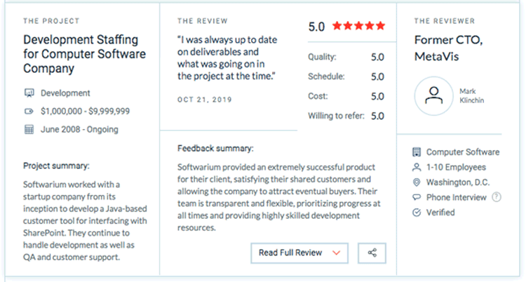 Sharepoint clients review on Clutch