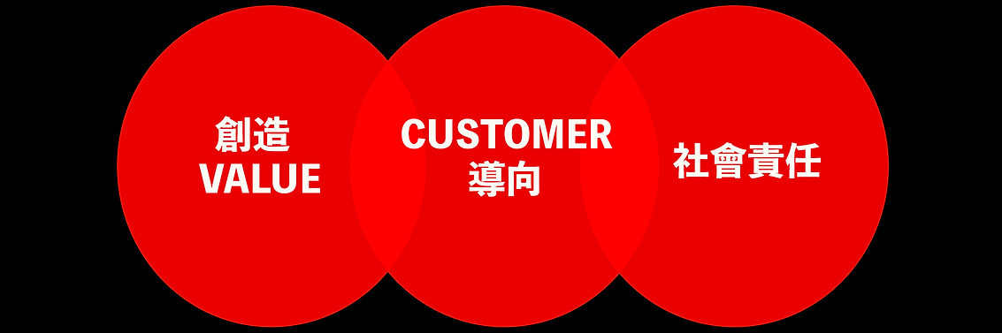台灣龍神股份有限公司