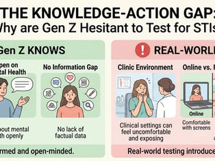  🧬Gen Z and the Awkwardness Around STI Testing — Why It's Still Happening