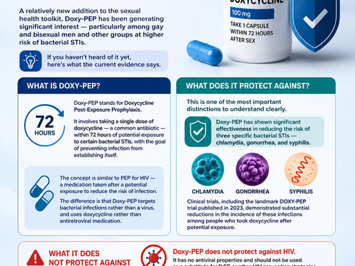 💊 What Is Doxy-PEP — And Who Is It For?