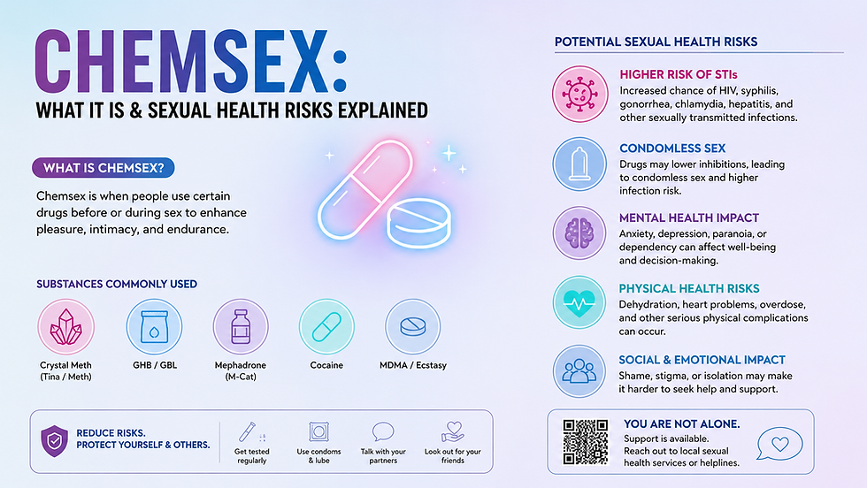 💊 Chemsex — What It Is, What the Risks Are, and What You Need to Know