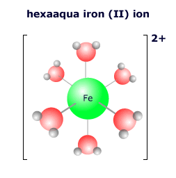 hexaaquaFe.gif