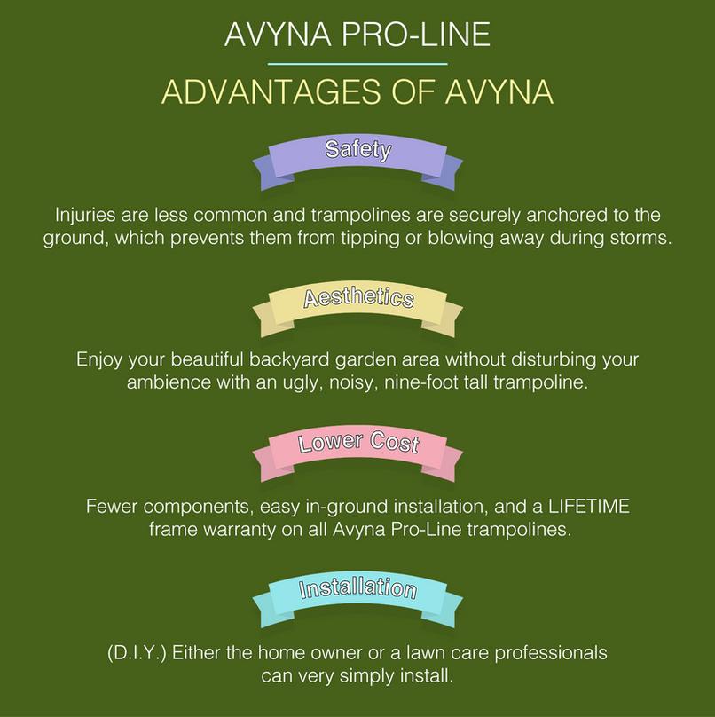 Improved Avyna Web Graphic.png