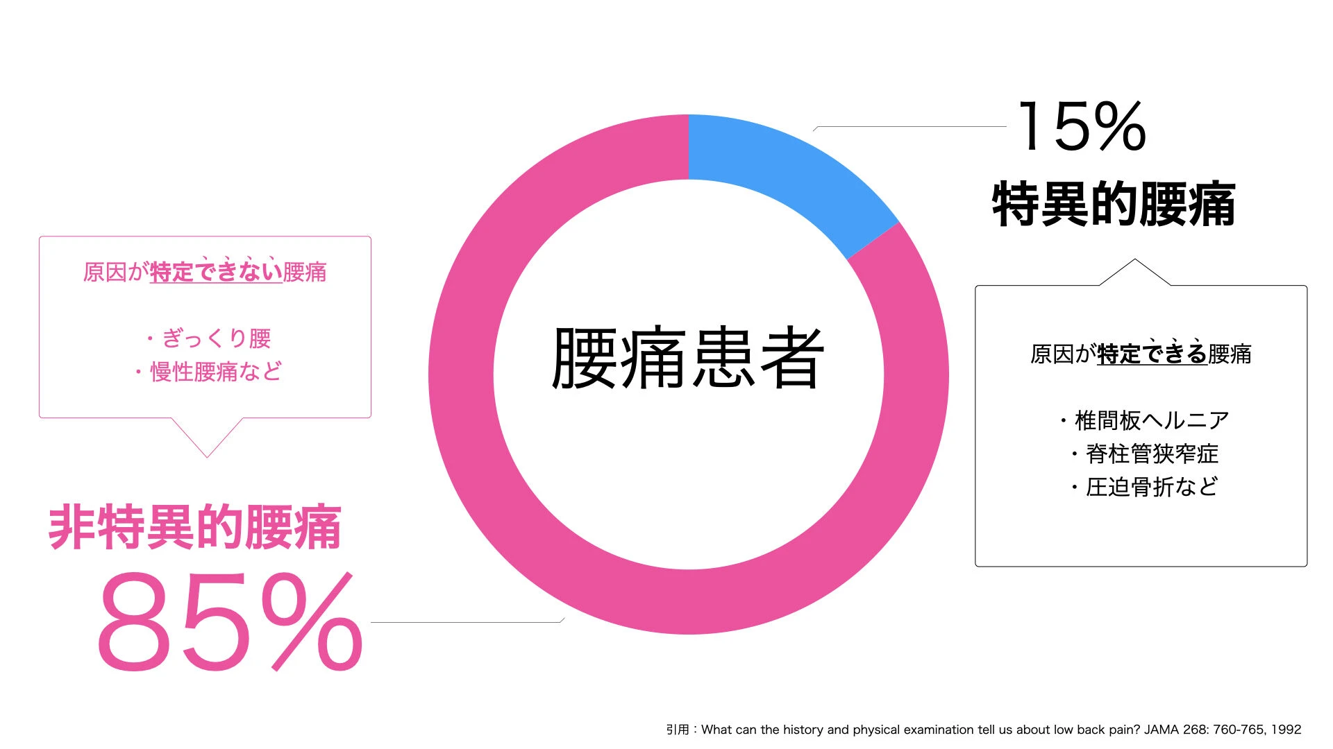 ダウンロード.webp