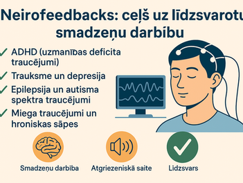 neurofeedback