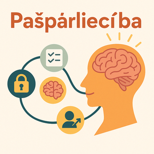 Kas īsti ir pašpārliecība un kāpēc smadzenēm tas ir svarīgi?
