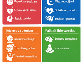 Kā nepiedzimis bērniņš vai aborts ietekmē nervu sistēmu, vecākus un bērnus