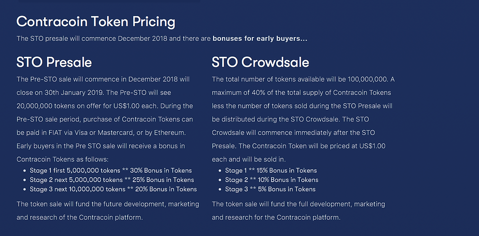 Contracoin token pricing