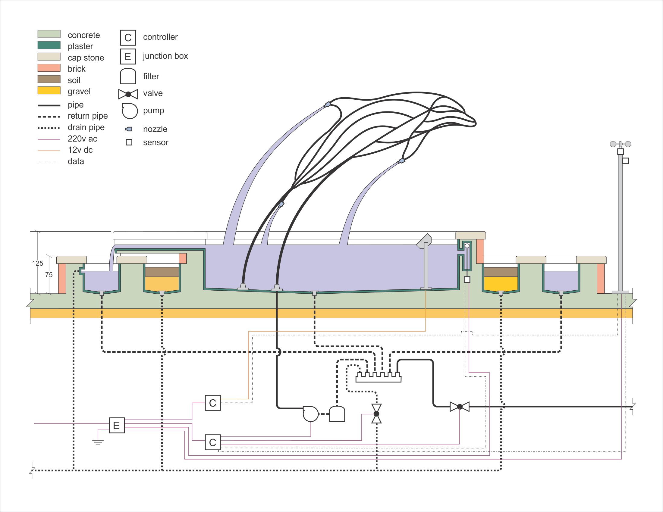 dolphinFountain-diagram-02