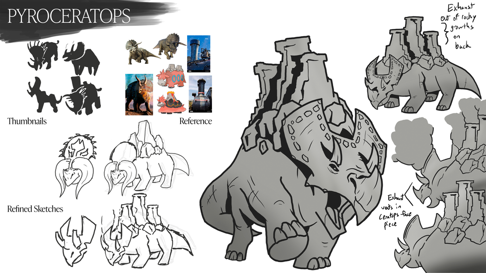 02 Pyroceratops Process Widescreen