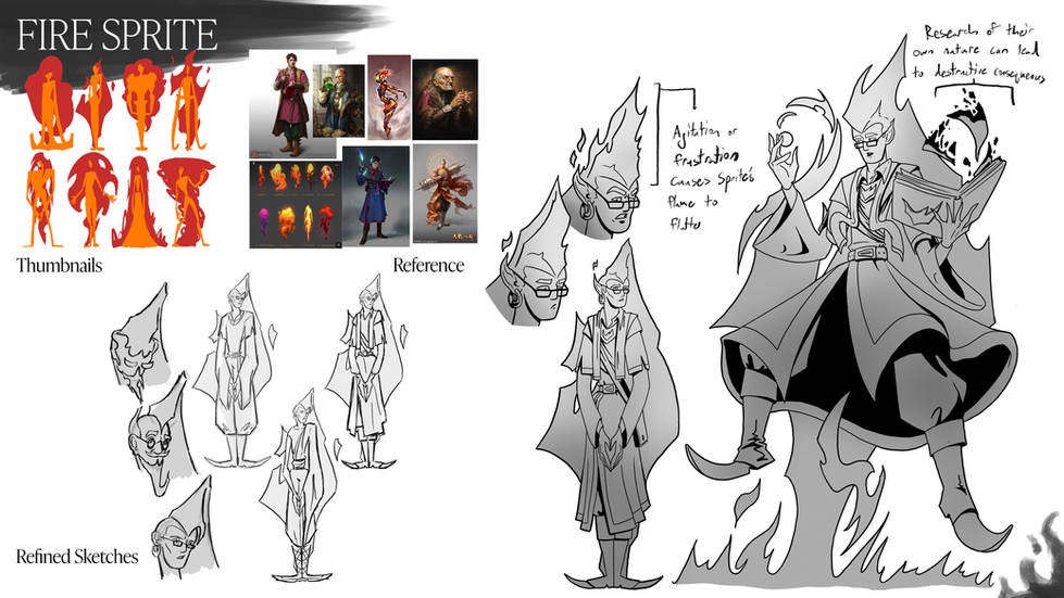 05 Fire Sprite Process Widescreen