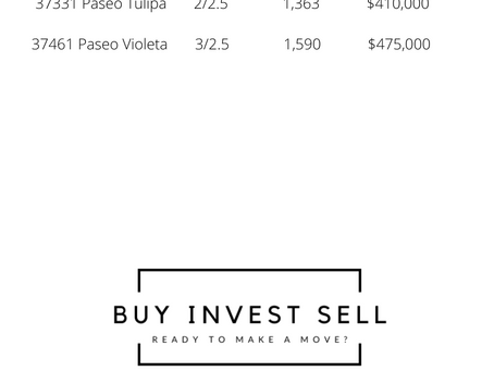 Crown Valley Village MARKET UPDATE August 2021