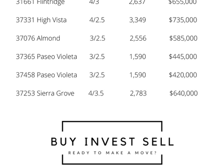 Crown Valley Village MARKET UPDATE June 2021