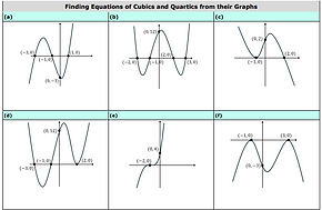 New Maths 290825.png