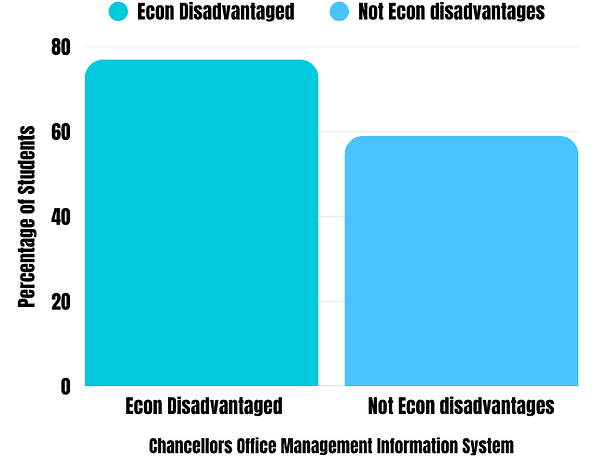 Blue and Green Isometric Moving Announcement Poster.png