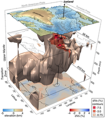 Paper out now: The tilted Iceland Plume and its effect on the North Atlantic evolution and magmatism