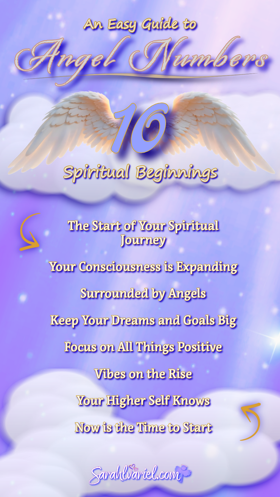 An Easy Guide to Angel Numbers. Spiritual Beginnings: Angel Number 10
- The start of your spiritual journey
-Your consciousness
-Surrounded by angels
-Keep your dreams and goals big
-Focus on all things positive
-Vibes on the rise
-Your higher self knows
-Now is the time to start