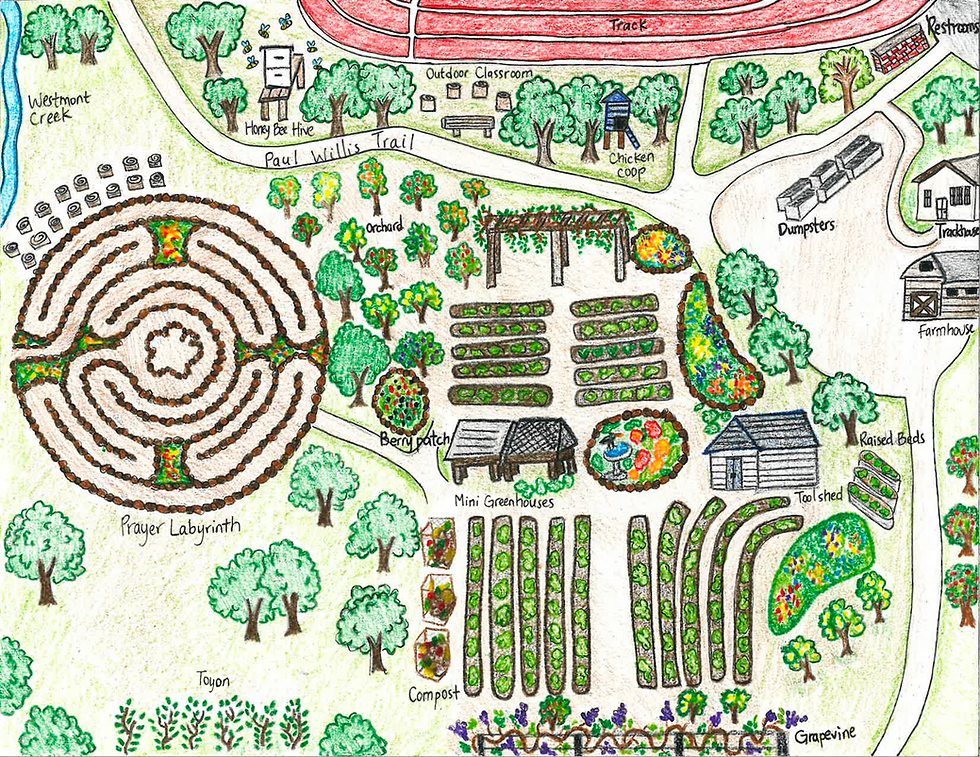 Westmont Garden Map (Credit: Janell Balmaceda)