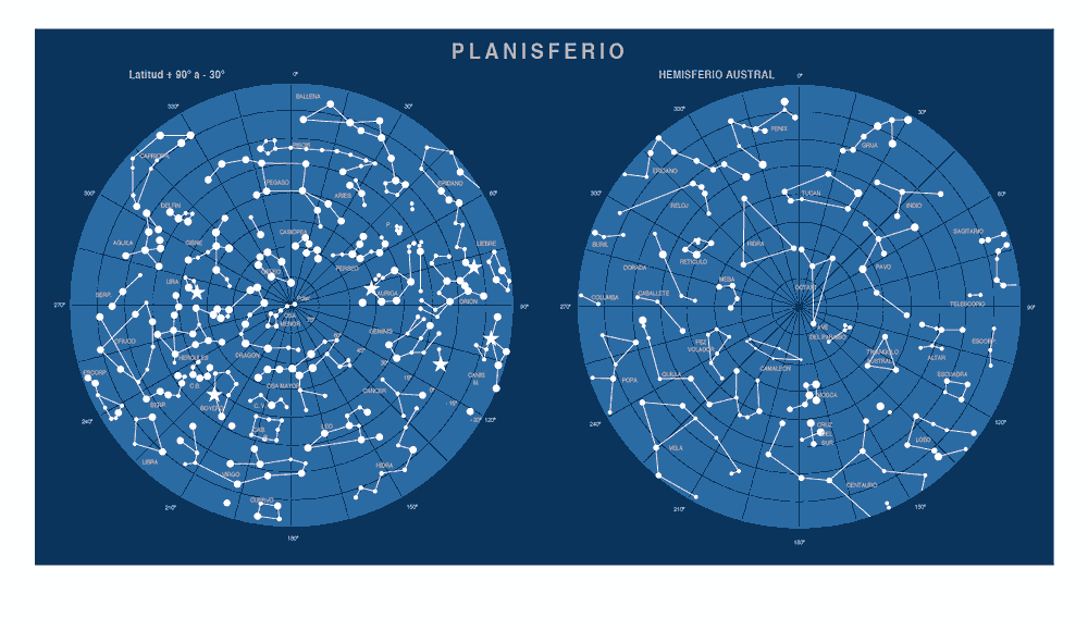 Planisferio