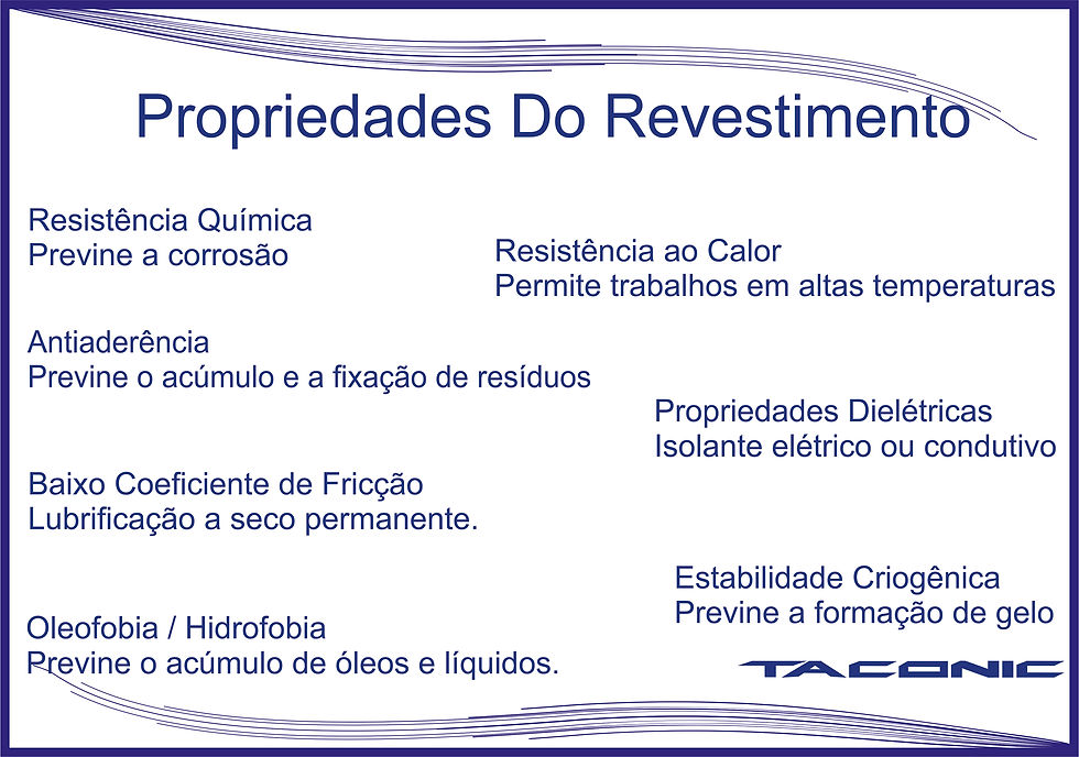 Propriedades Do Revestimento