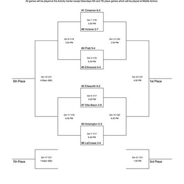 Hoisington Winter Jam 2023