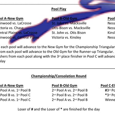 Notice of Oct 14, 2023 CPL Information