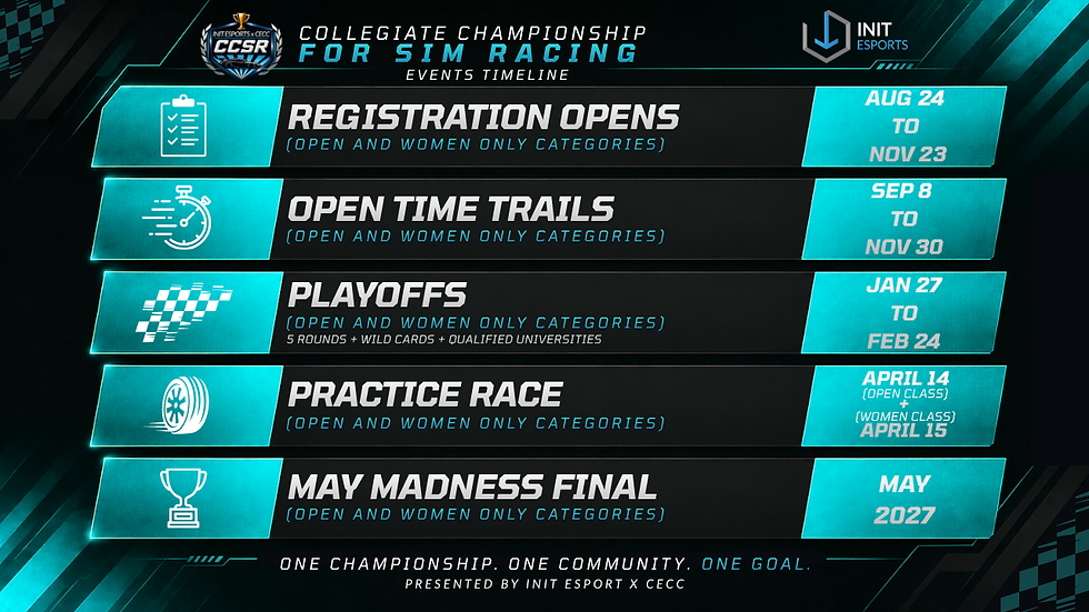 CCSR Collegiate Championship for Sim Racing Events timetable