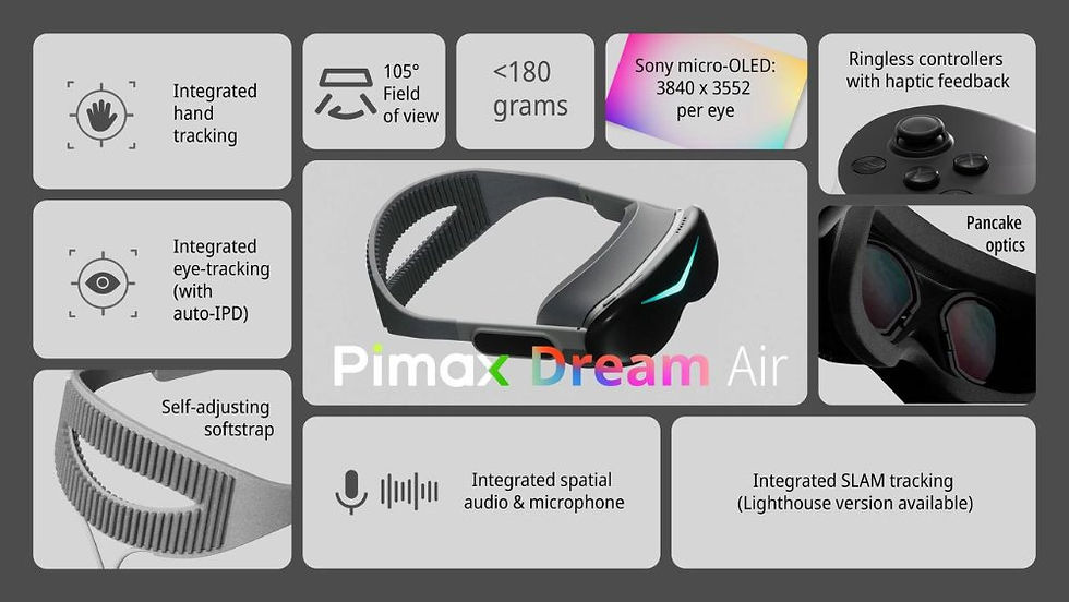 תמונה ממוזערת: Pimax Dream Air SLAM | משקפי VR מציאות מדומה קלי משקל