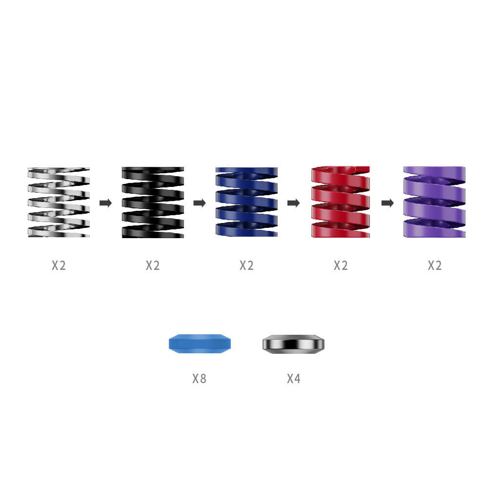 קיט שיפור לדוושות מוזה Moza CRP 2