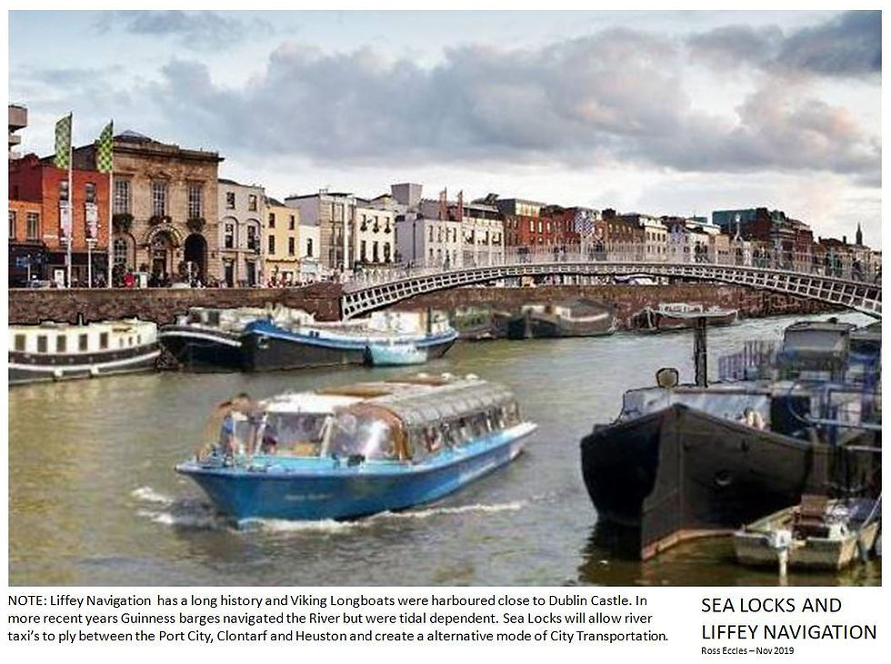 Sea Locks and Liffey Navigation.JPG