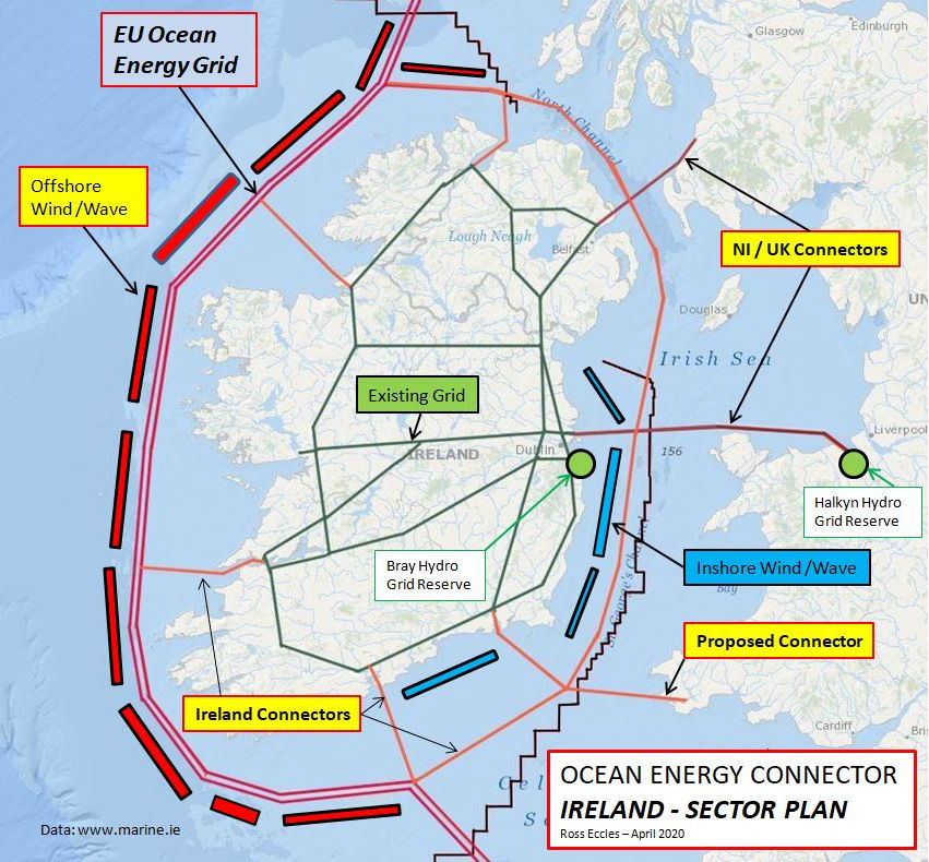 Ireland - Sector Plan.JPG