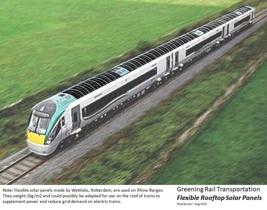 Solar power energy supplement for trains.JPG