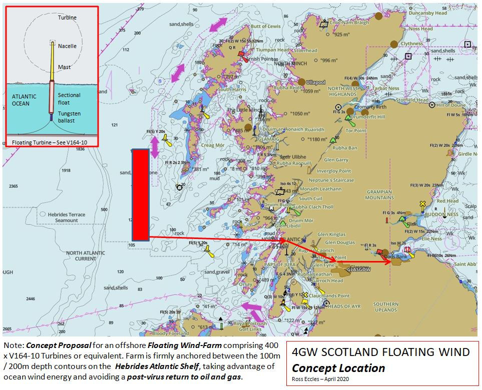 Scotland Floating Wind.JPG