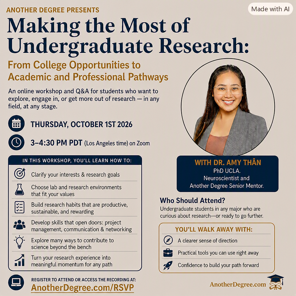 Making the Most of Undergraduate Research