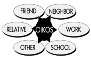 Oikos%201_edited.png