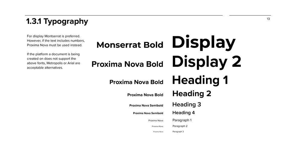 1.3.1 Typography