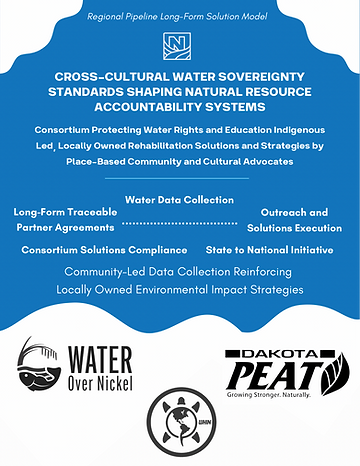 NLCWHIN Programs copy 3.png