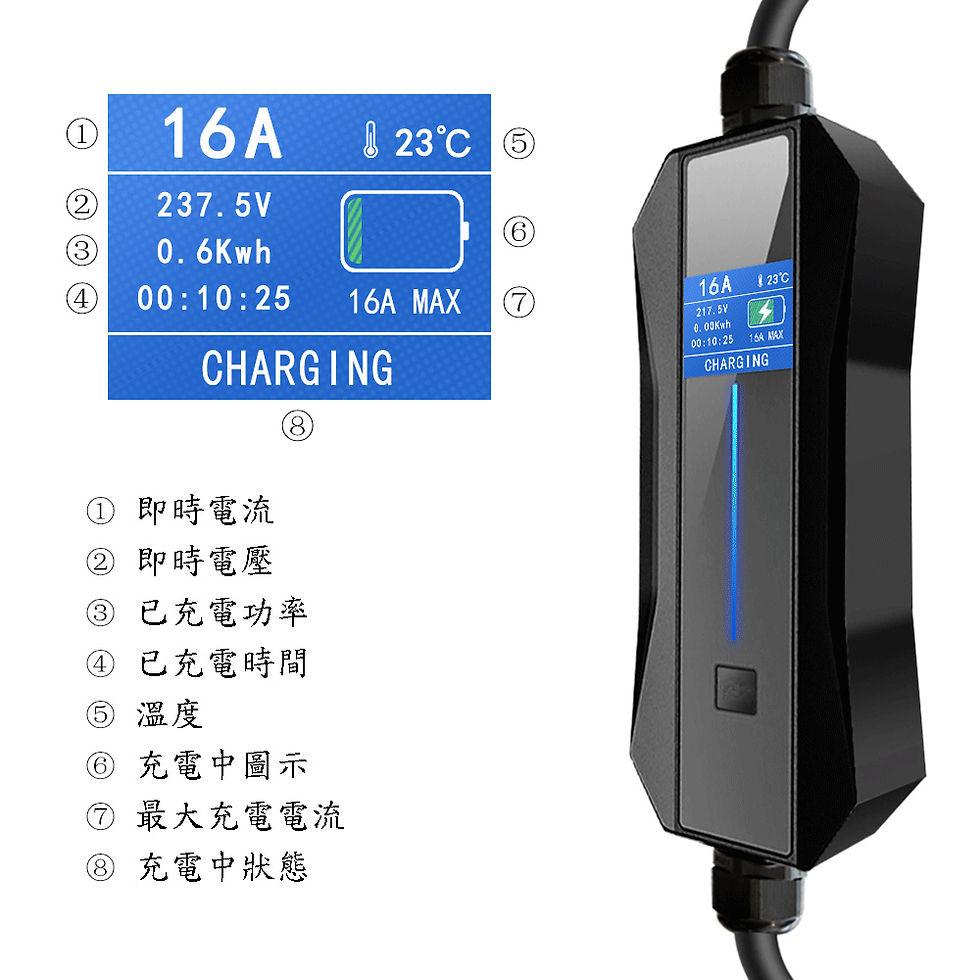 縮圖：美規 SAE J1772 TYPE1 可攜式旅行充電器 TPRO 系列-1.8吋螢幕