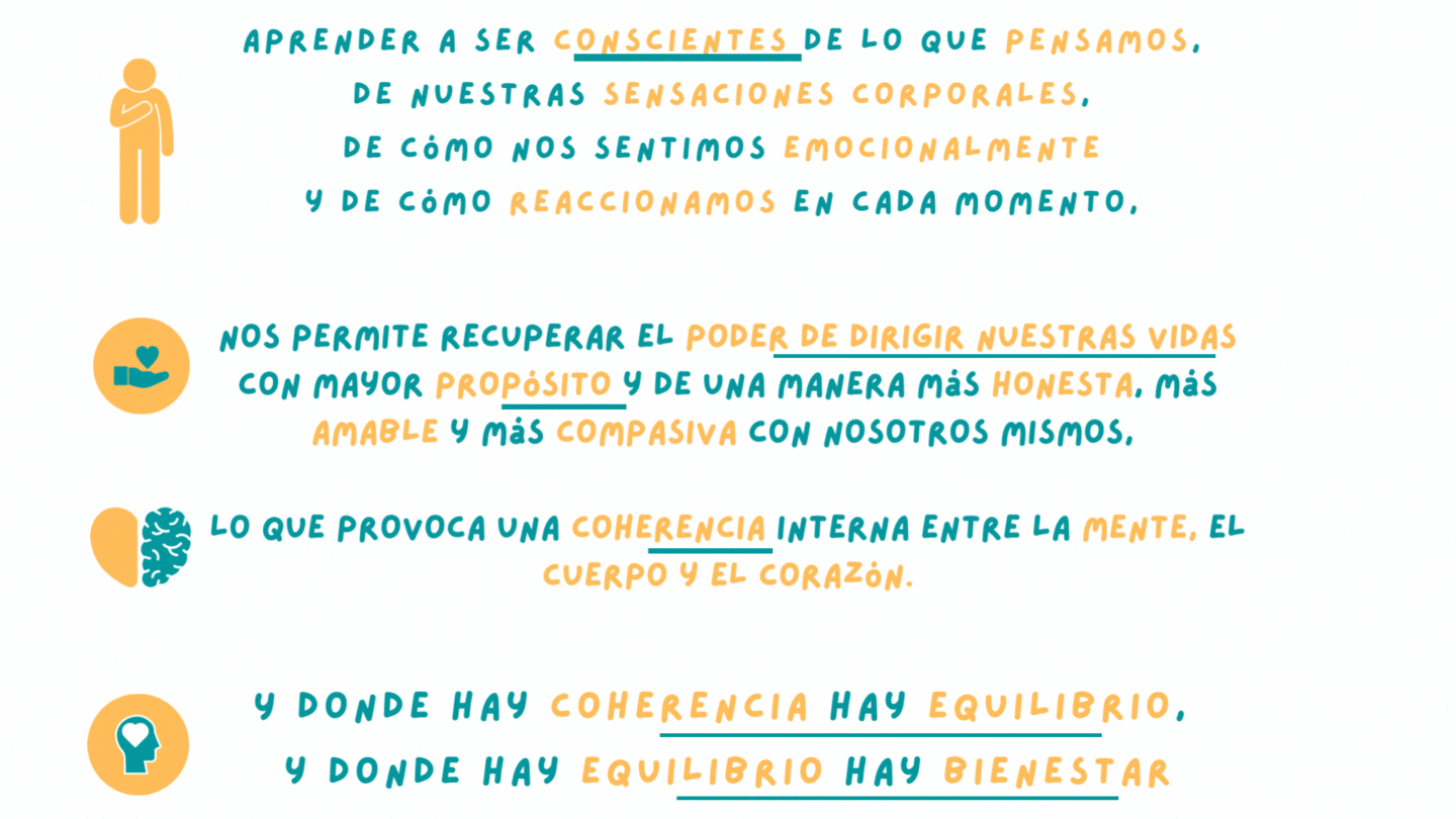 Aprender a ser conscientes de lo que 3.0.gif