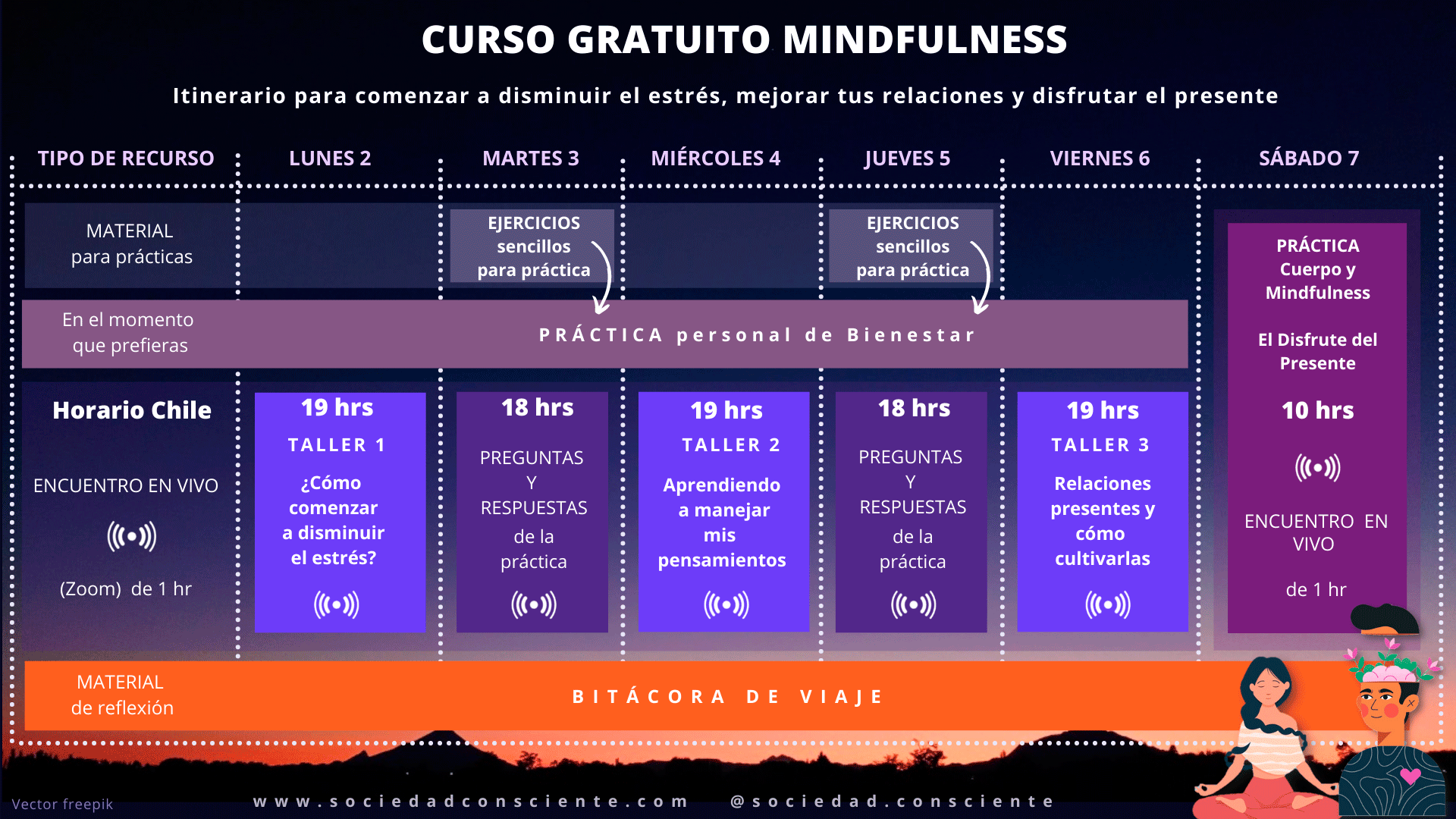 itinerario-taller.gif