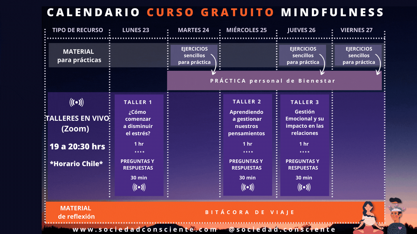 Curso 4 itinerario.gif
