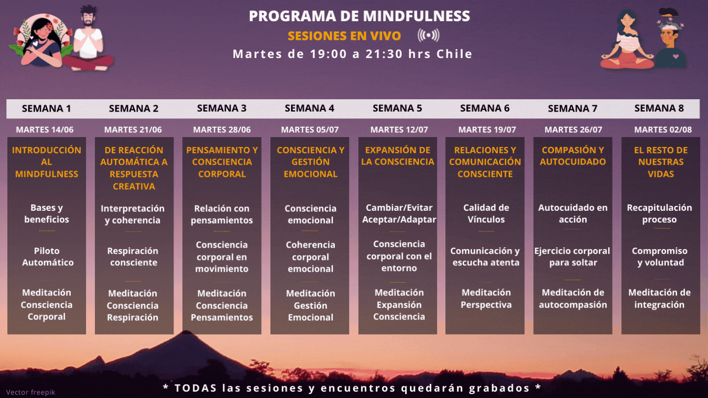 Itinerario programa 9.gif